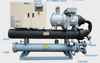 水冷式冷水機(jī)和風(fēng)冷式冷水機(jī)有什么不同？